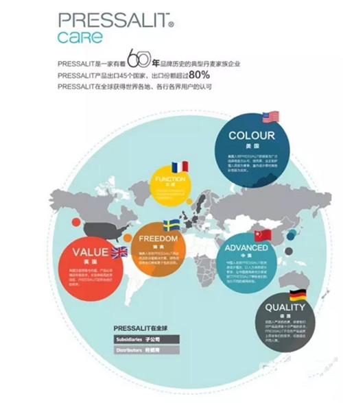 PRESSALIT CHINA AID ԏጱW߶B¸